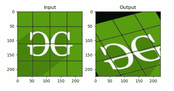 Python OpenCV: Affine Transformation